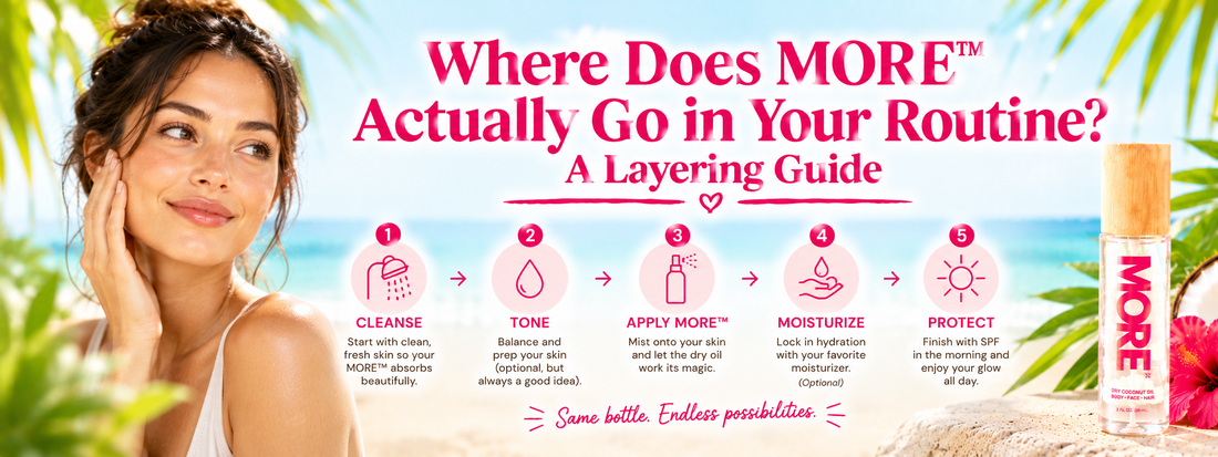 Where Does MORE™ Actually Go in Your Routine? A Layering Guide